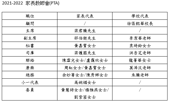 pta_members_2021-2022